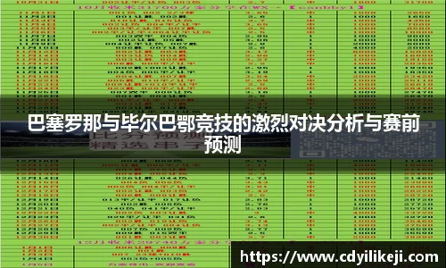 巴塞罗那与毕尔巴鄂竞技的激烈对决分析与赛前预测